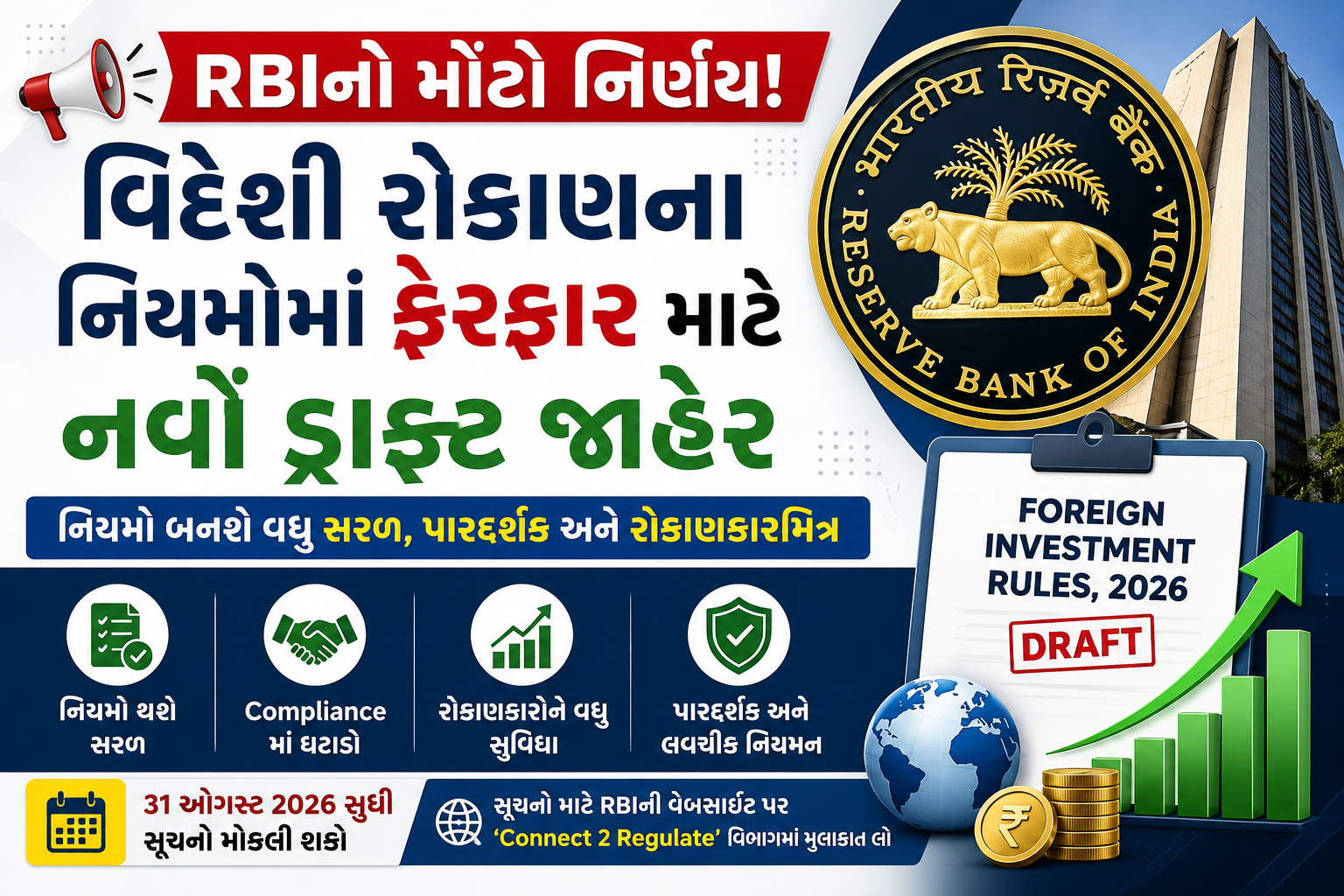 RBI દ્વારા Foreign Investment Rules 2026નો નવો ડ્રાફ્ટ જાહેર, વિદેશી રોકાણના નિયમોમાં ફેરફાર અંગે ગુજરાતી સમાચાર