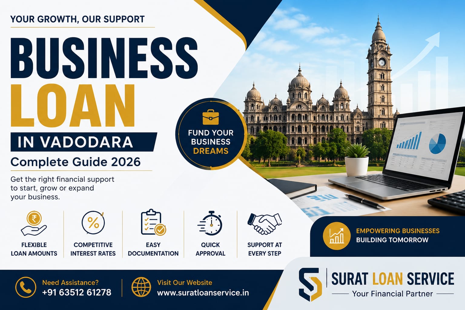 Business Loan in Vadodara Complete Guide 2026