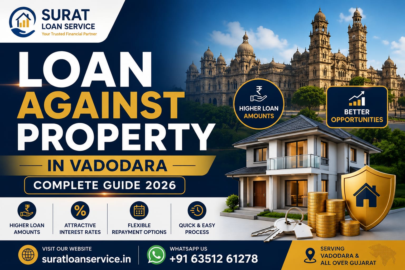 Loan Against Property in Vadodara Complete Guide 2026