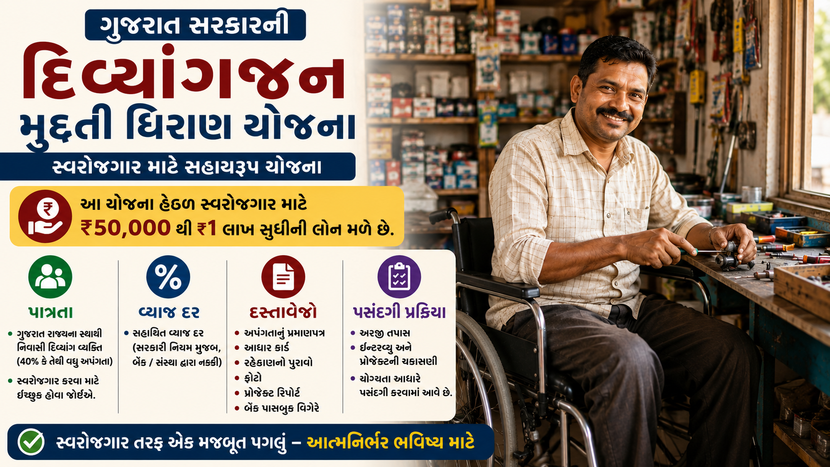 "દિવ્યાંગજન મુદ્દતી ધિરાણ યોજના હેઠળ સ્વરોજગાર કરતી દિવ્યાંગ વ્યક્તિ"