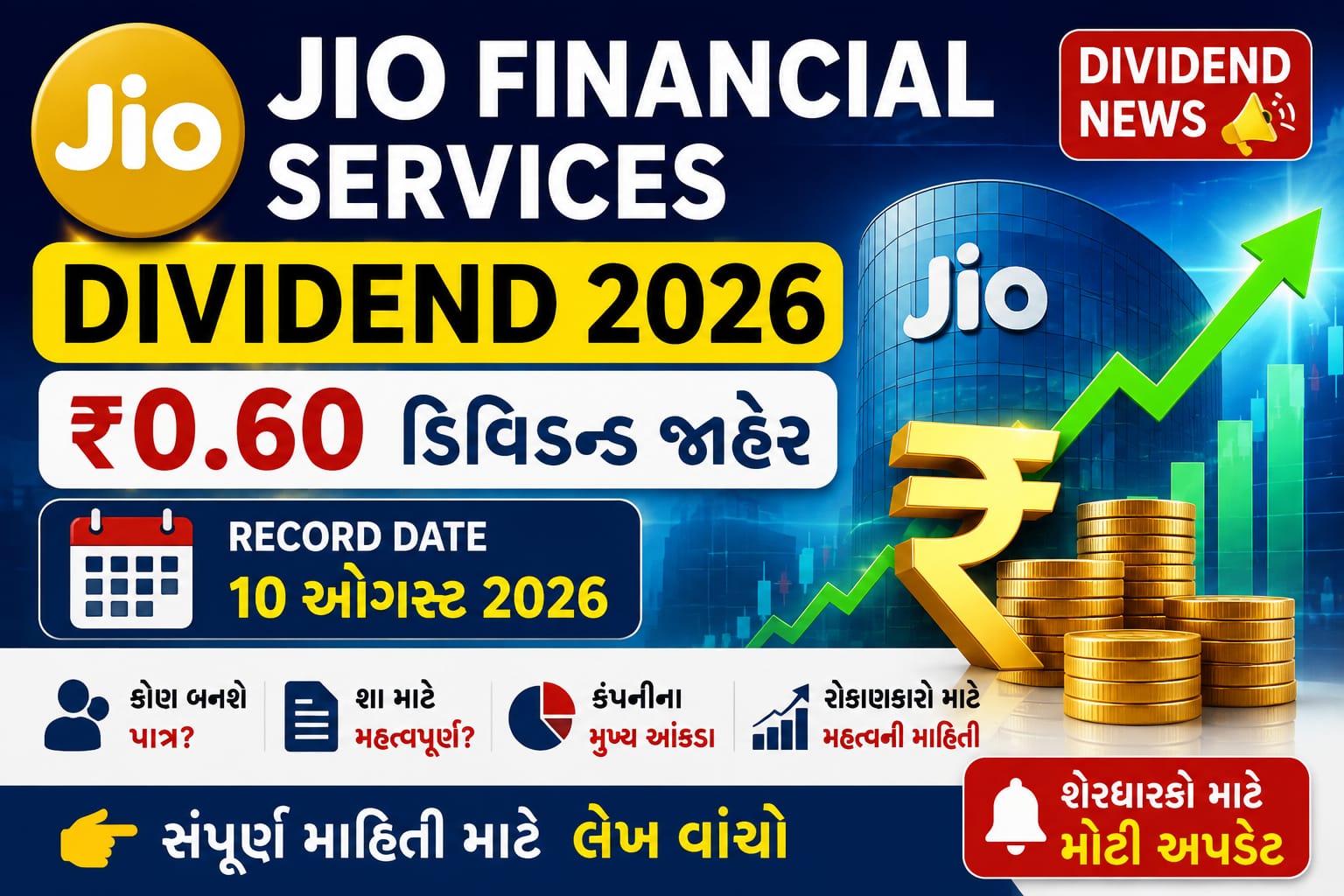 Jio Financial Services Dividend 2026 ₹0.60 Final Dividend Record Date 10 August 2026 Gujarati